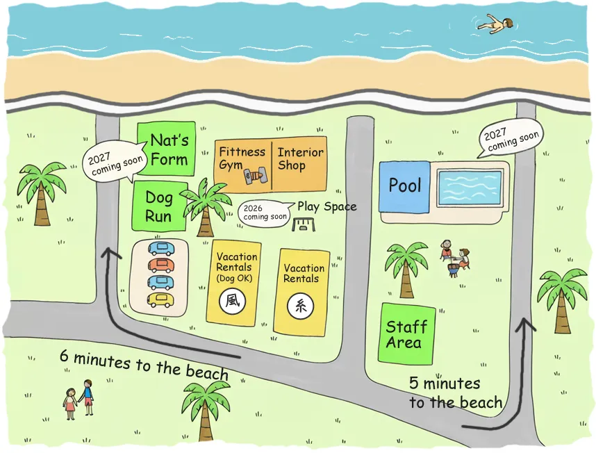 Nat's（ナッツ）について