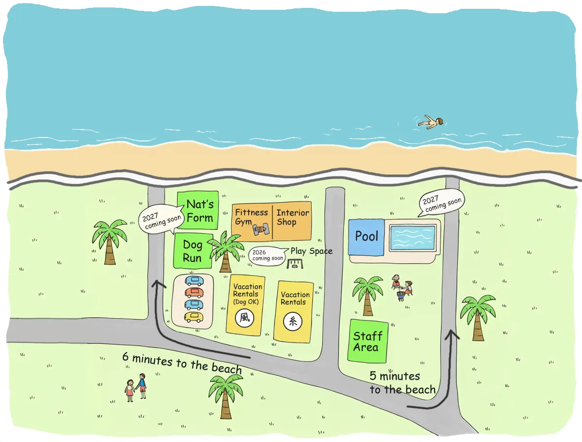 Nat's（ナッツ）について